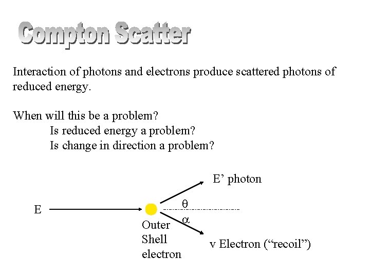 Interaction of photons and electrons produce scattered photons of reduced energy. When will this Interaction of photons and electrons produce scattered photons of reduced energy. When will this