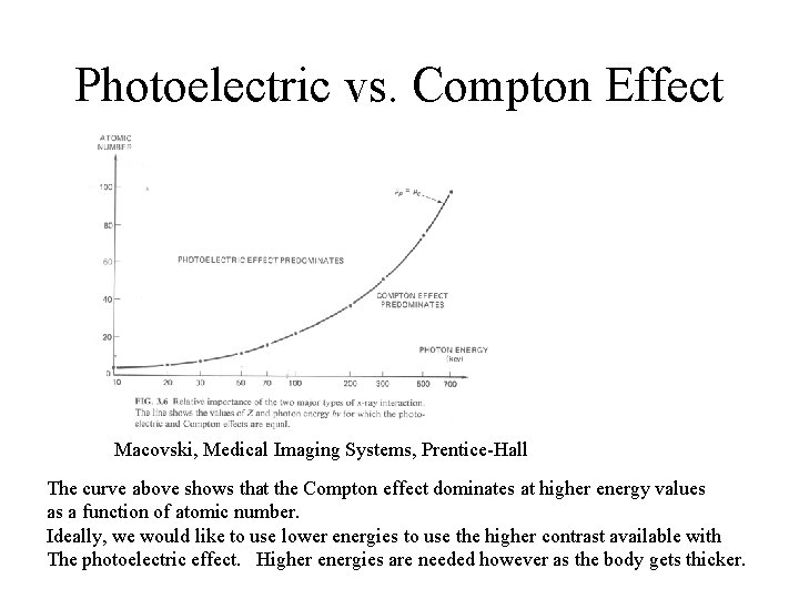 Photoelectric vs. Compton Effect Macovski, Medical Imaging Systems, Prentice-Hall The curve above shows that Photoelectric vs. Compton Effect Macovski, Medical Imaging Systems, Prentice-Hall The curve above shows that