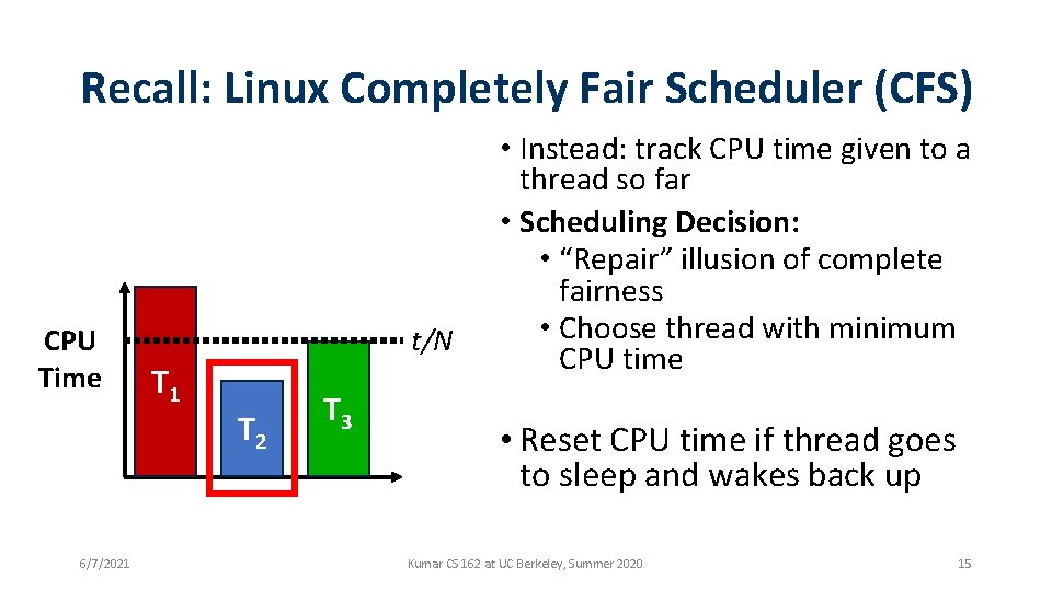 Recall: Linux Completely Fair Scheduler (CFS) CPU Time 6/7/2021 t/N T 1 T 2