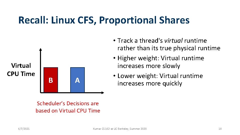 Recall: Linux CFS, Proportional Shares Virtual CPU Time B • Track a thread's virtual