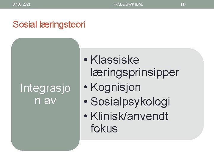 07. 06. 2021 FRODE SVARTDAL Sosial læringsteori Integrasjo n av • Klassiske læringsprinsipper •