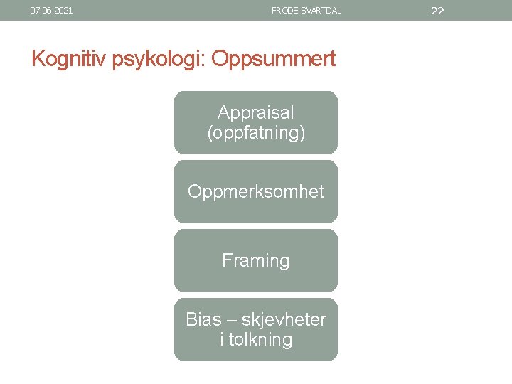 07. 06. 2021 FRODE SVARTDAL Kognitiv psykologi: Oppsummert Appraisal (oppfatning) Oppmerksomhet Framing Bias –