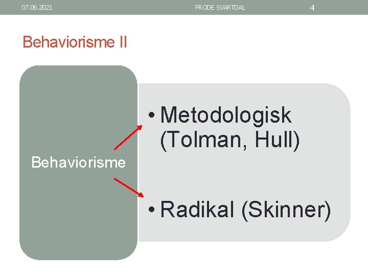 07. 06. 2021 FRODE SVARTDAL 4 Behaviorisme II • Metodologisk (Tolman, Hull) Behaviorisme •