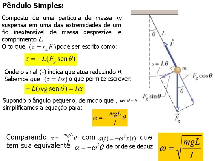 Pêndulo Simples: Composto de uma partícula de massa m suspensa em uma das extremidades