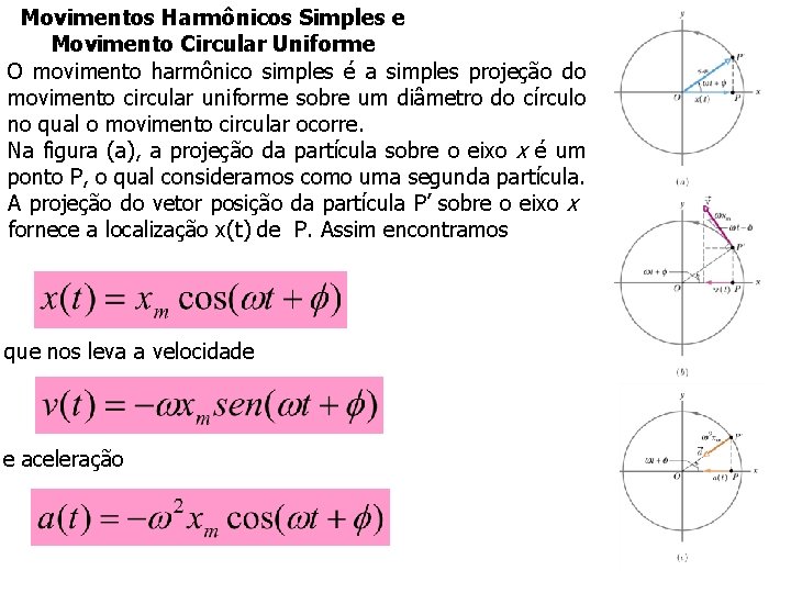 Movimentos Harmônicos Simples e Movimento Circular Uniforme O movimento harmônico simples é a simples