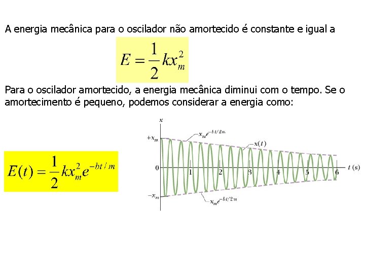 A energia mecânica para o oscilador não amortecido é constante e igual a Para