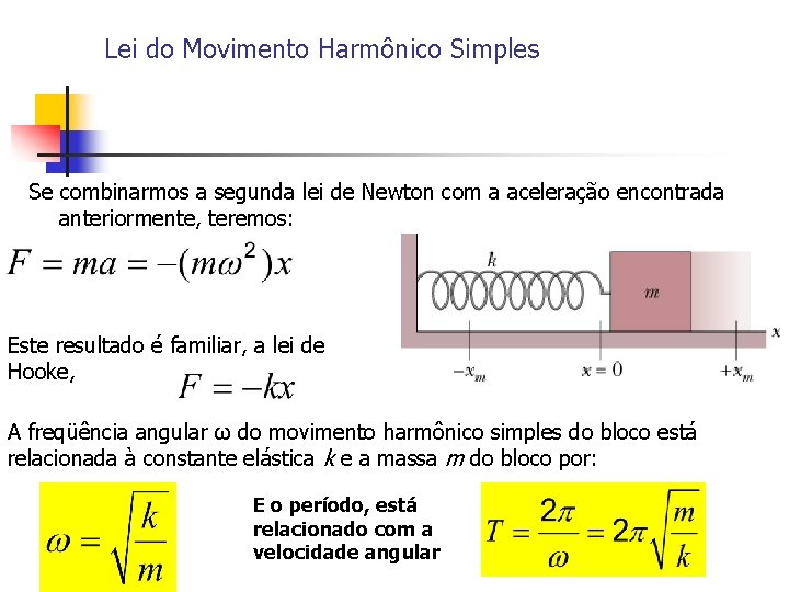 Lei do Movimento Harmônico Simples Se combinarmos a segunda lei de Newton com a