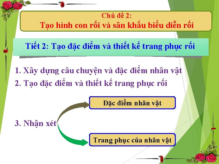 Chủ đề 2: Tạo hình con rối và sân khấu biểu diễn rối Tiết