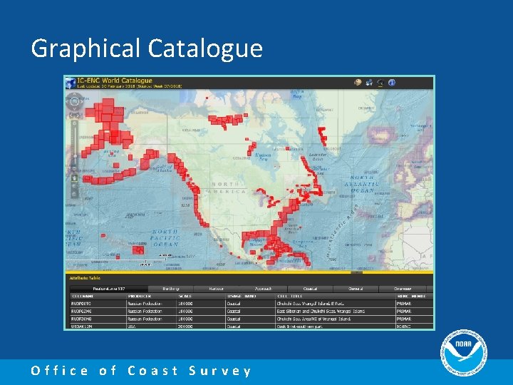 Graphical Catalogue Office of Coast Survey 