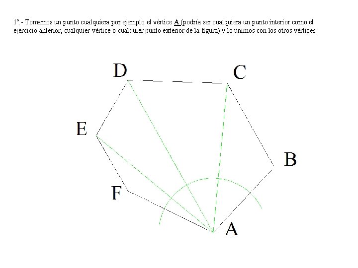 1º. - Tomamos un punto cualquiera por ejemplo el vértice A (podría ser cualquiera