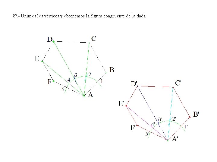 8º. - Unimos los vértices y obtenemos la figura congruente de la dada. 