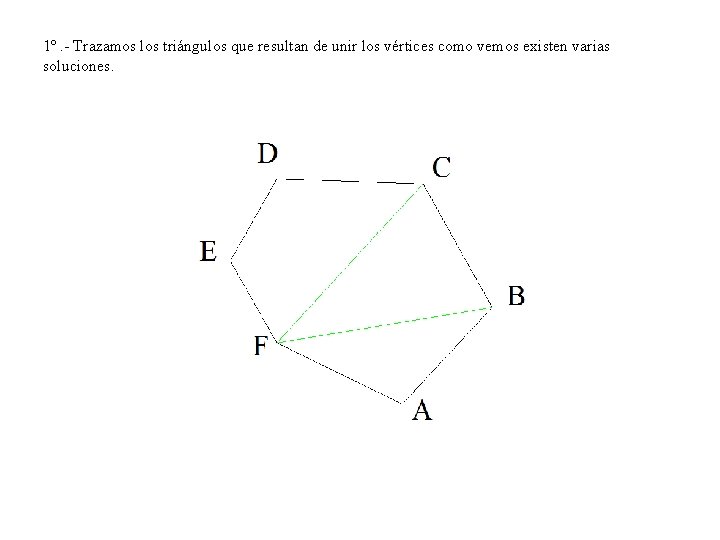 1º. - Trazamos los triángulos que resultan de unir los vértices como vemos existen