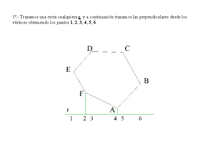 1º. - Trazamos una recta cualquiera r y a continuación trazamos las perpendiculares desde