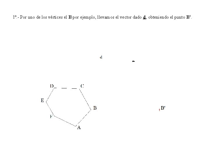 1º. - Por uno de los vértices el B por ejemplo, llevamos el vector