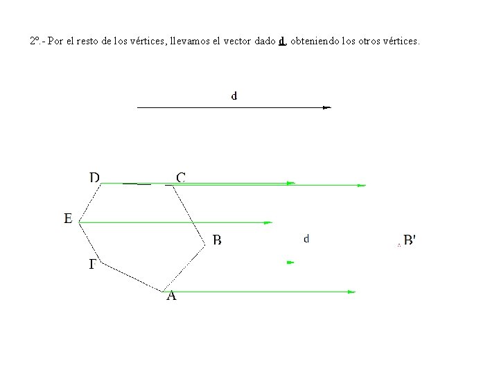 2º. - Por el resto de los vértices, llevamos el vector dado d, obteniendo