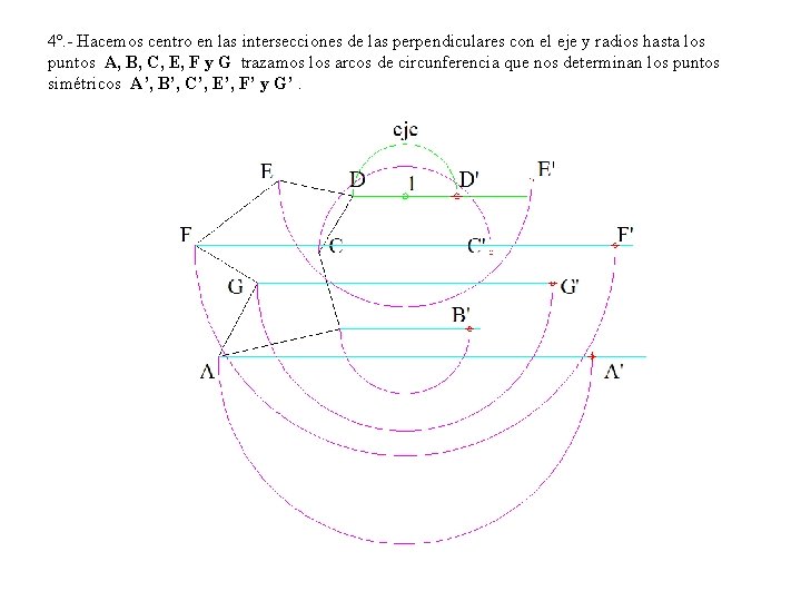 4º. - Hacemos centro en las intersecciones de las perpendiculares con el eje y