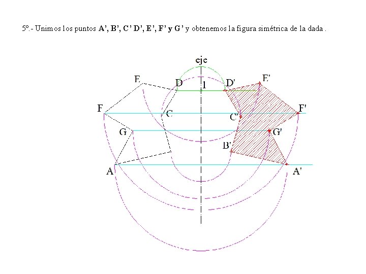 5º. - Unimos los puntos A’, B’, C’ D’, E’, F’ y G’ y