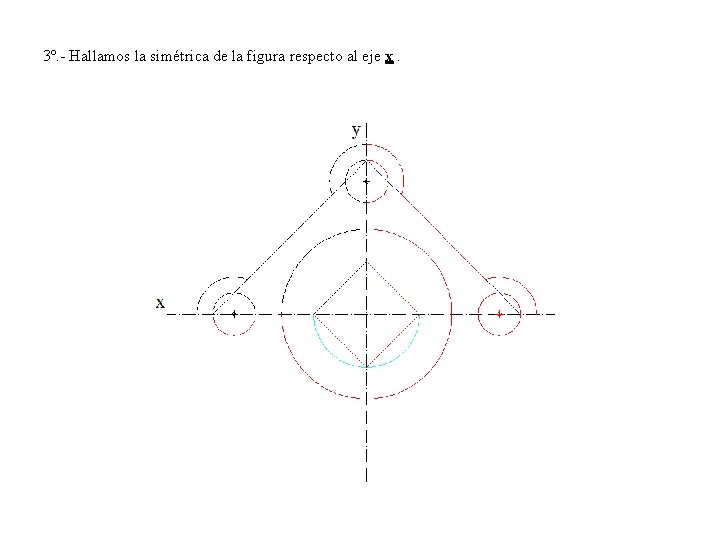 3º. - Hallamos la simétrica de la figura respecto al eje x. 
