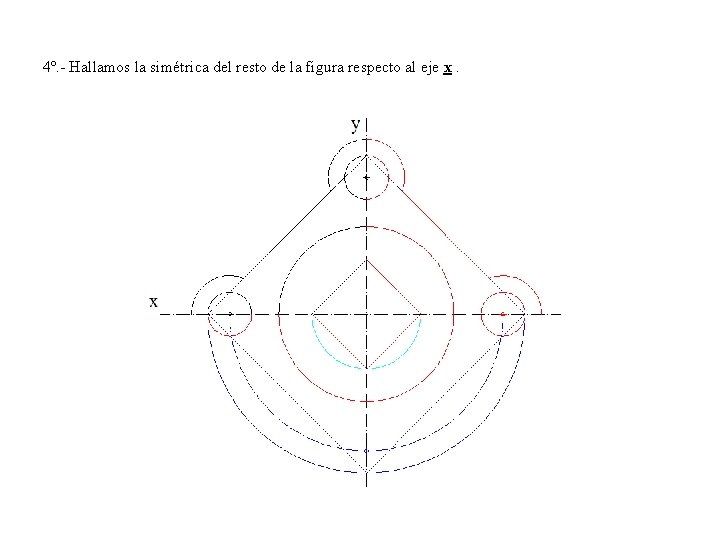4º. - Hallamos la simétrica del resto de la figura respecto al eje x.