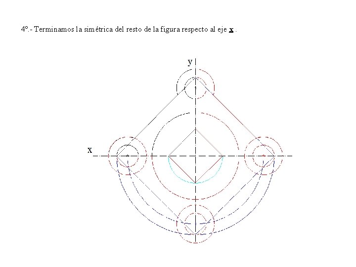 4º. - Terminamos la simétrica del resto de la figura respecto al eje x.