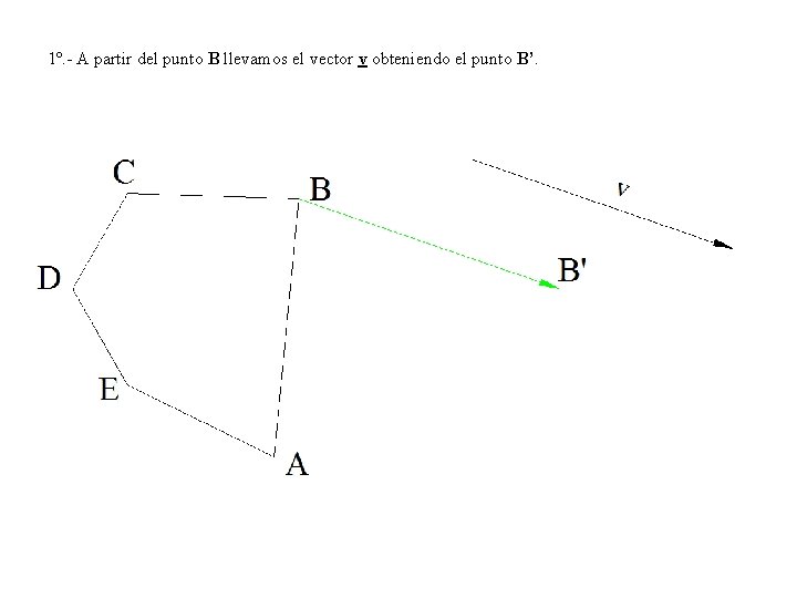 1º. - A partir del punto B llevamos el vector v obteniendo el punto