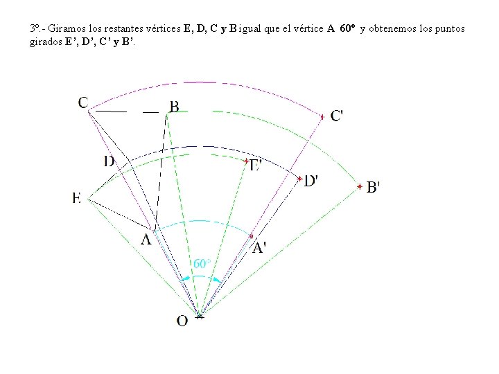 3º. - Giramos los restantes vértices E, D, C y B igual que el