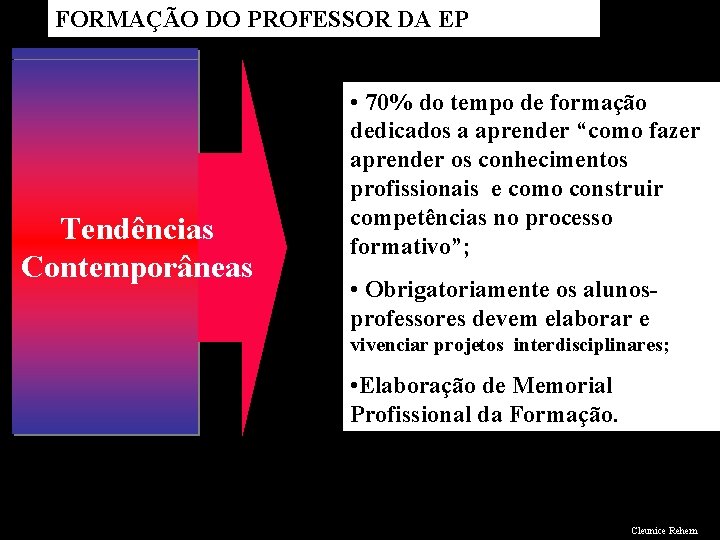 FORMAÇÃO DO PROFESSOR DA EP Tendências Contemporâneas • 70% do tempo de formação dedicados