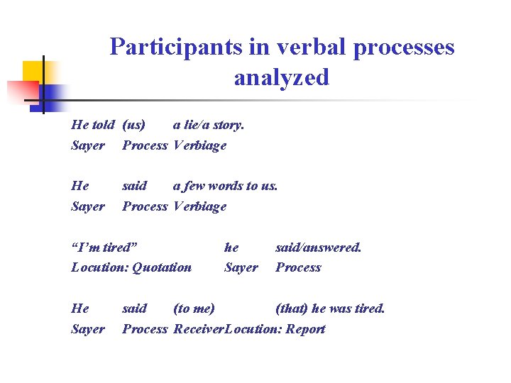 Participants in verbal processes analyzed He told (us) a lie/a story. Sayer Process Verbiage