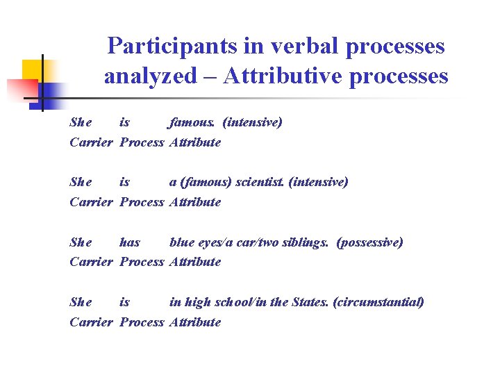 Participants in verbal processes analyzed – Attributive processes She is famous. (intensive) Carrier Process