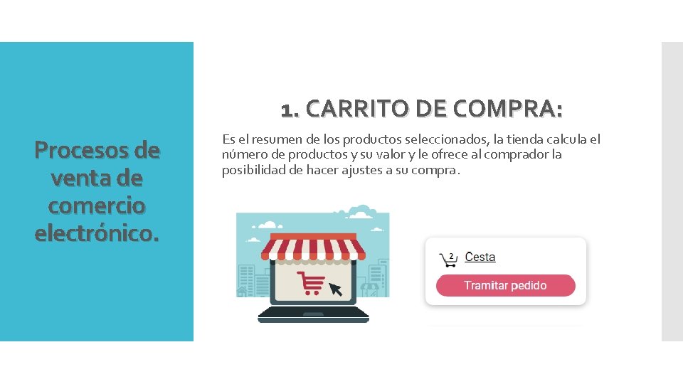 1. CARRITO DE COMPRA: Procesos de venta de comercio electrónico. Es el resumen de