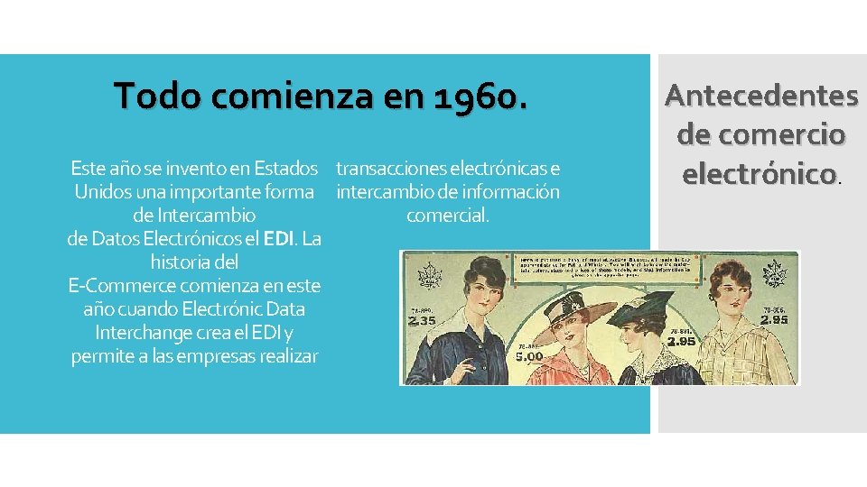 Todo comienza en 1960. Este año se invento en Estados transacciones electrónicas e Unidos