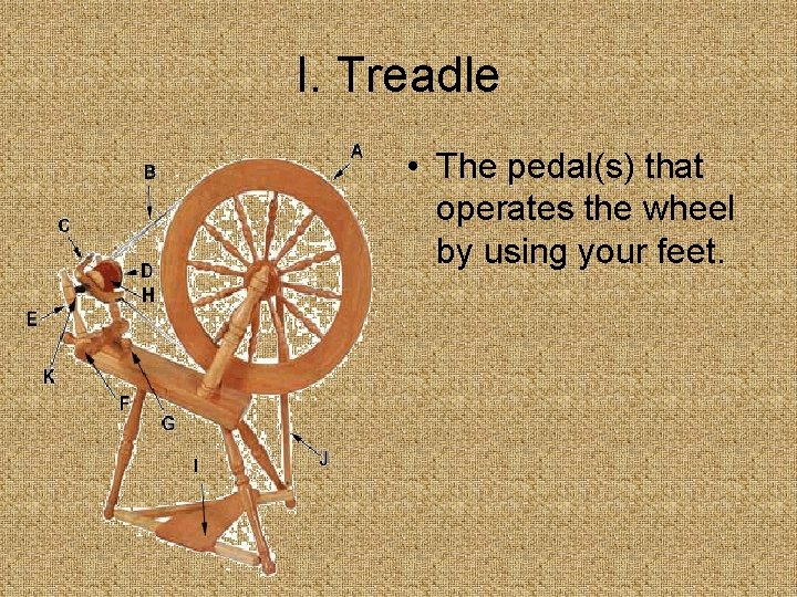 I. Treadle • The pedal(s) that operates the wheel by using your feet. 