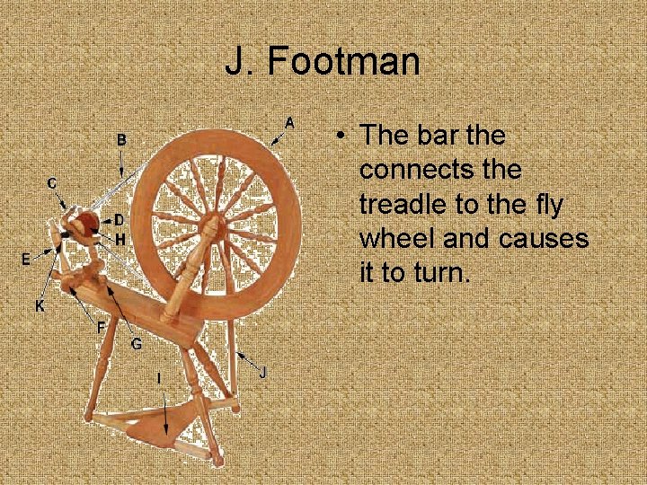 J. Footman • The bar the connects the treadle to the fly wheel and