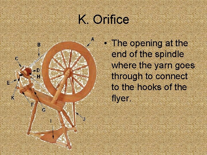 K. Orifice • The opening at the end of the spindle where the yarn