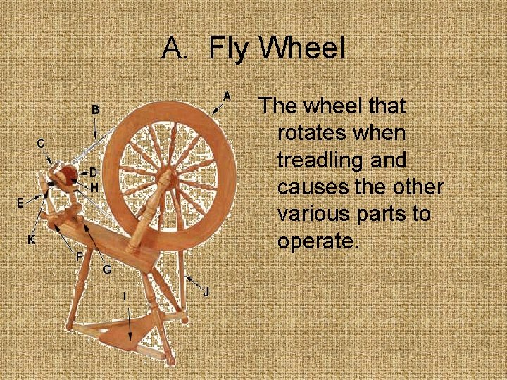 A. Fly Wheel The wheel that rotates when treadling and causes the other various