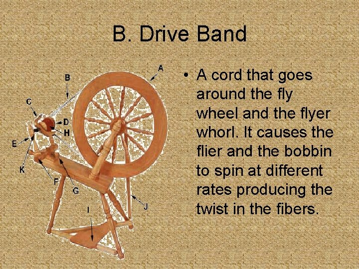 B. Drive Band • A cord that goes around the fly wheel and the