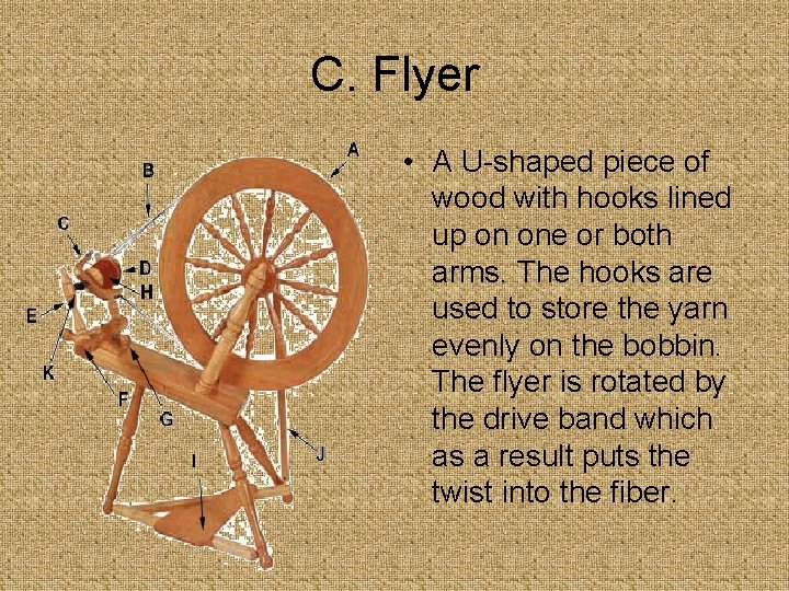 C. Flyer • A U-shaped piece of wood with hooks lined up on one