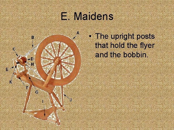E. Maidens • The upright posts that hold the flyer and the bobbin. 