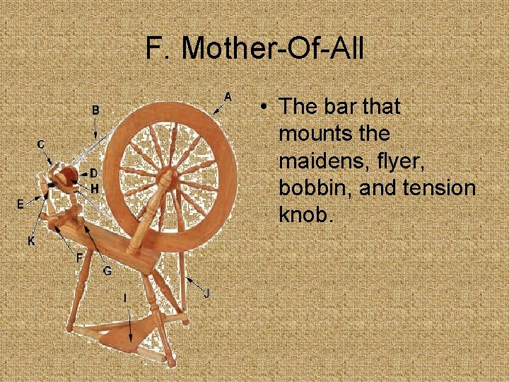 F. Mother-Of-All • The bar that mounts the maidens, flyer, bobbin, and tension knob.