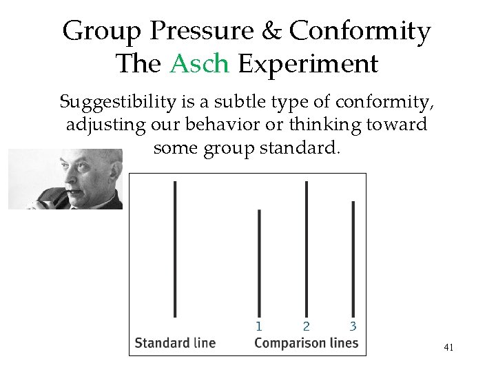 Group Pressure & Conformity The Asch Experiment Suggestibility is a subtle type of conformity,