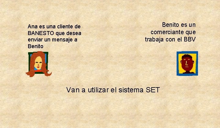 Ana es una cliente de BANESTO que desea enviar un mensaje a Benito es