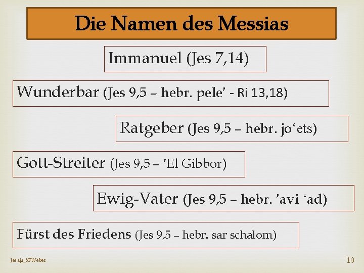 Die Namen des Messias Immanuel (Jes 7, 14) Wunderbar (Jes 9, 5 – hebr.