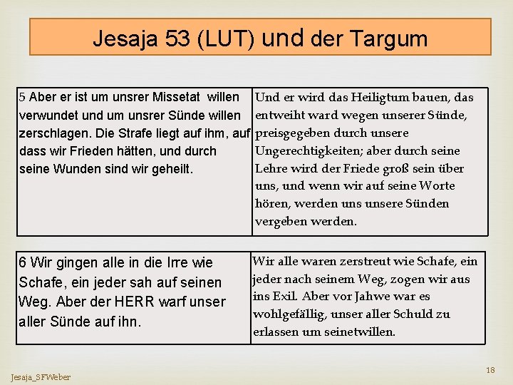 Jesaja 53 (LUT) und der Targum 5 Aber er ist um unsrer Missetat willen