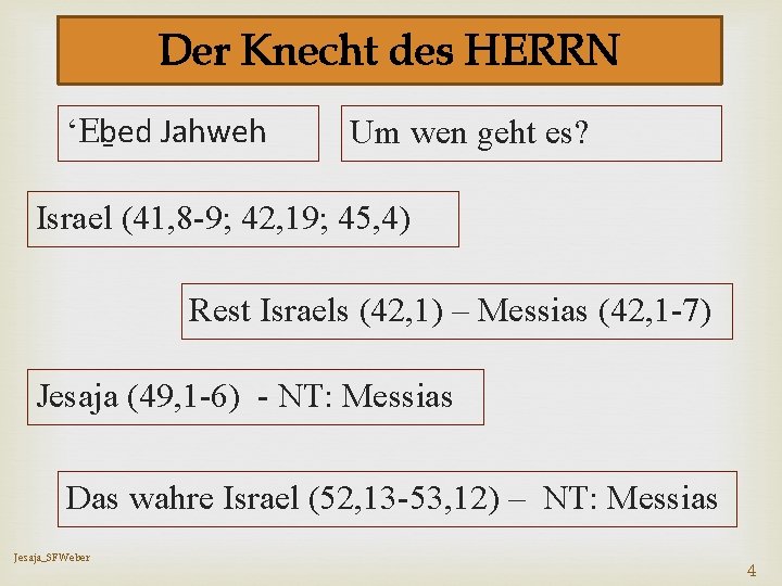 Der Knecht des HERRN ʻEḇed Jahweh Um wen geht es? Israel (41, 8 -9;