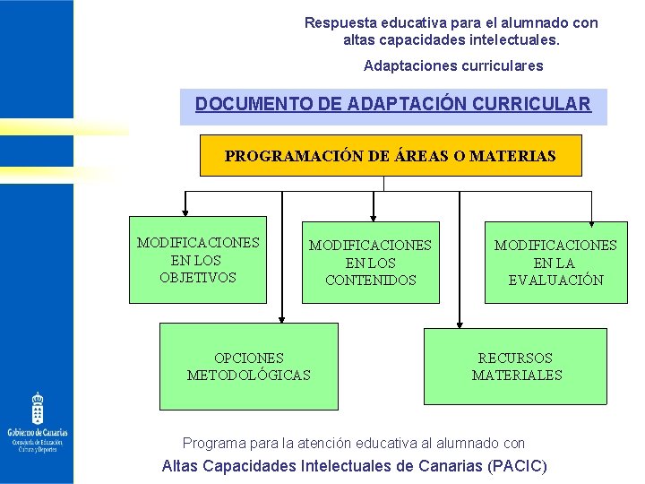 Respuesta educativa para el alumnado con altas capacidades intelectuales. Adaptaciones curriculares DOCUMENTO DE ADAPTACIÓN