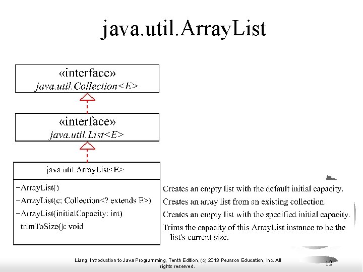 java. util. Array. List Liang, Introduction to Java Programming, Tenth Edition, (c) 2013 Pearson