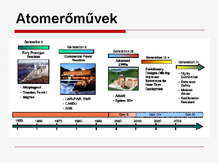 Atomerőművek 