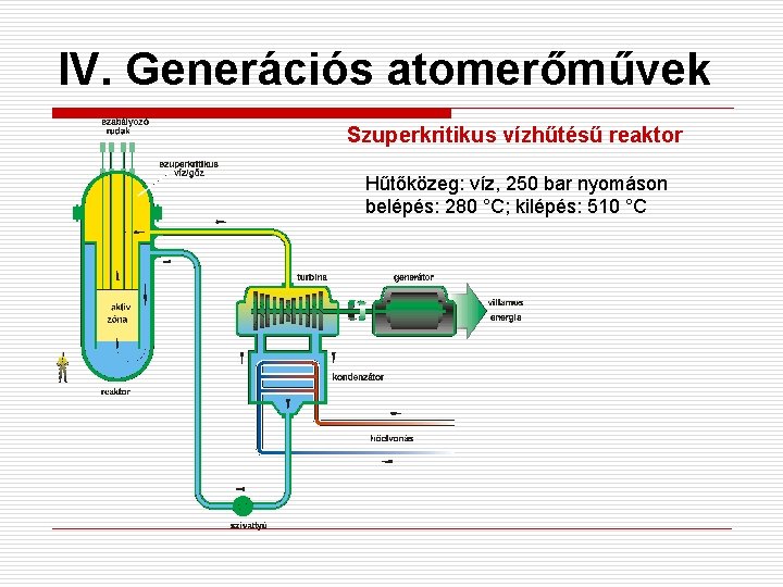 IV. Generációs atomerőművek Szuperkritikus vízhűtésű reaktor Hűtőközeg: víz, 250 bar nyomáson belépés: 280 °C;