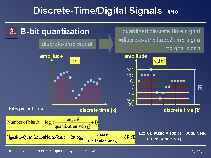 Discrete-Time/Digital Signals 2. B-bit quantization discrete-time signal amplitude 6 d. B per bit rule: