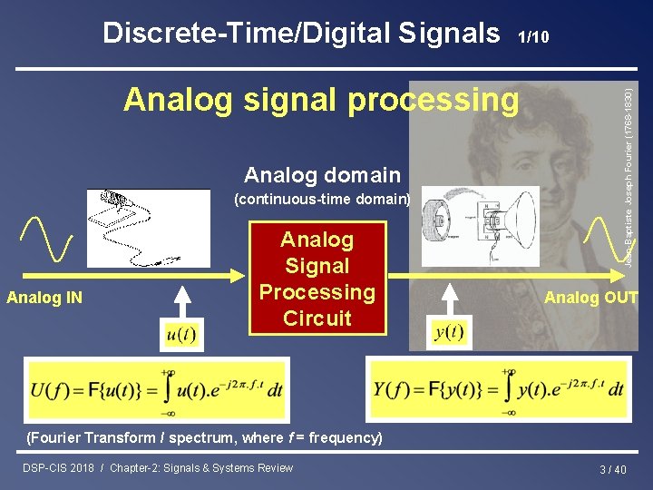 1/10 Analog signal processing Analog domain (continuous-time domain) Analog IN Analog Signal Processing Circuit